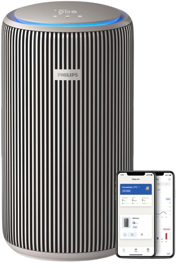 Philips PureProtect Pro 4200 Series Intelligenter Luftreiniger