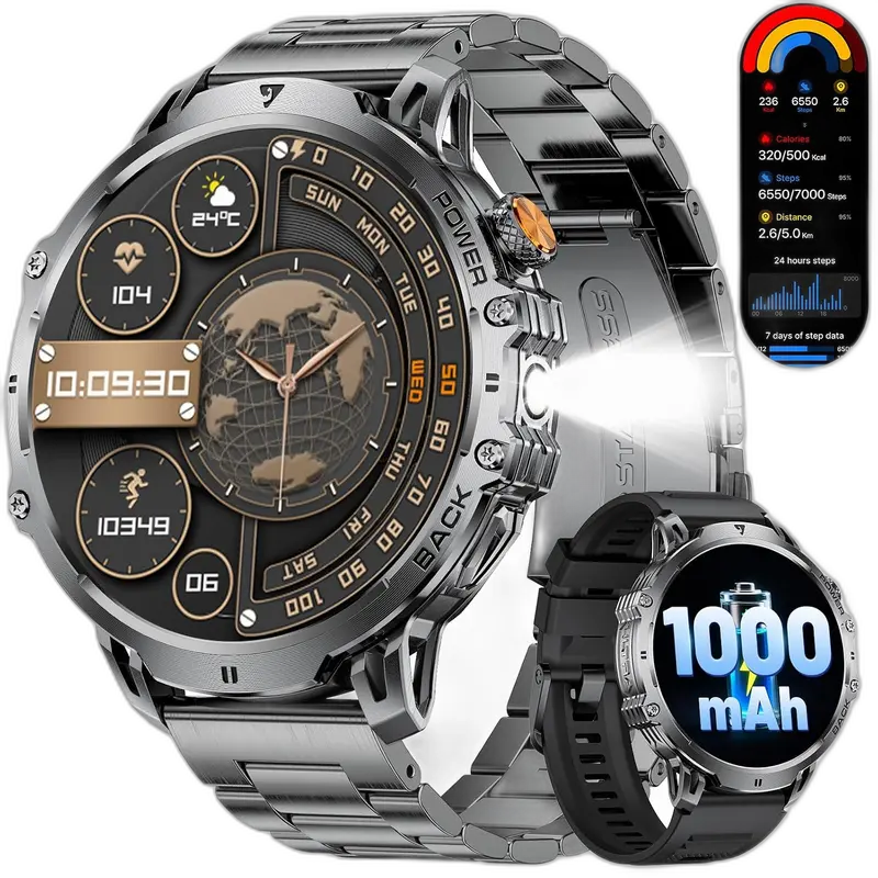 KI-Visualisierung – Deal-Grafik: DREMAC Militär Smartwatch Herren-1.85'' HD Große Display/1000mAh Akku für 56,09 Euro: 49%…