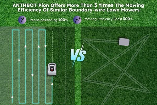 Pressebild: Kabellose Rasenpflege: Anthbot stellt Genie-Roboter vor