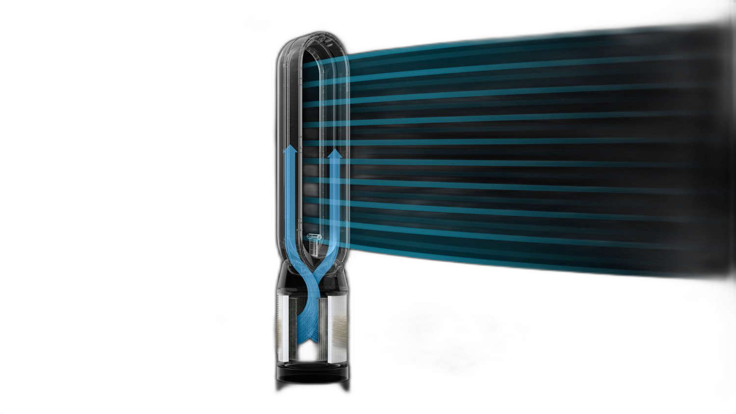 Dyson Find+Follow Purifier Cool PC3