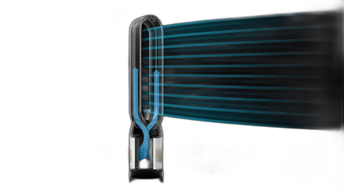Dyson Find+Follow Purifier Cool PC3